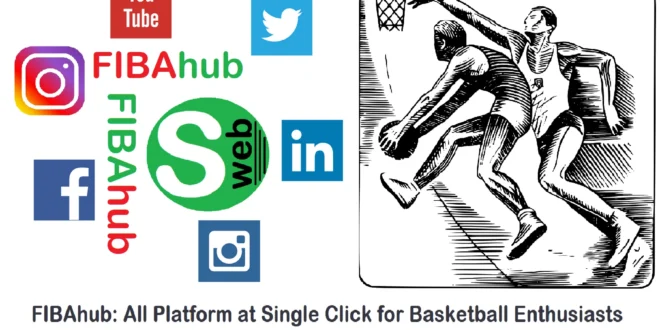 Social Media Links of FIBA Hub