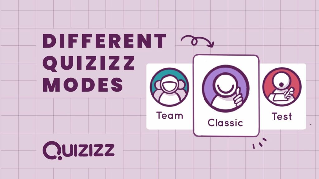 What Quiz Modes Does Qiuzziz Offer