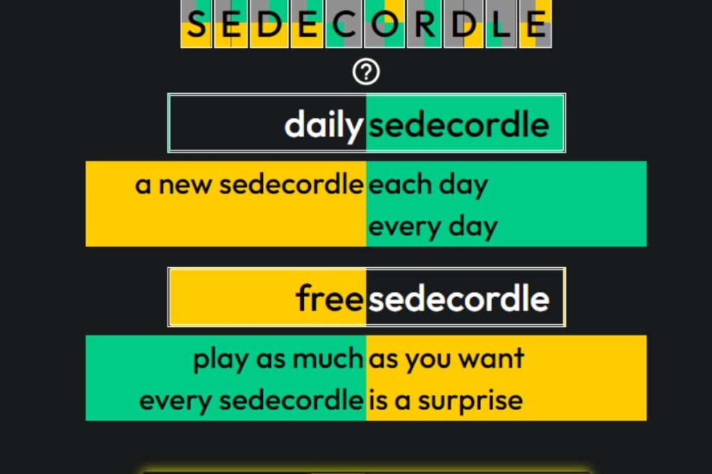 The Future of Sedecordle