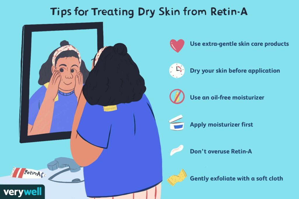 Tips for Tretinoin Application
